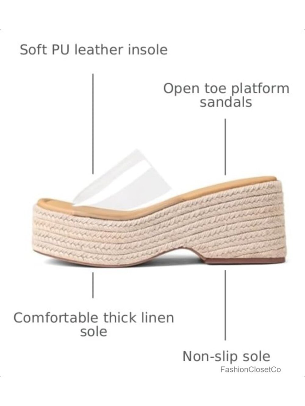 Platform Slip On Espadrille Sandals Women Summer Wedges Slides Flatform Open - Picture 2 of 6